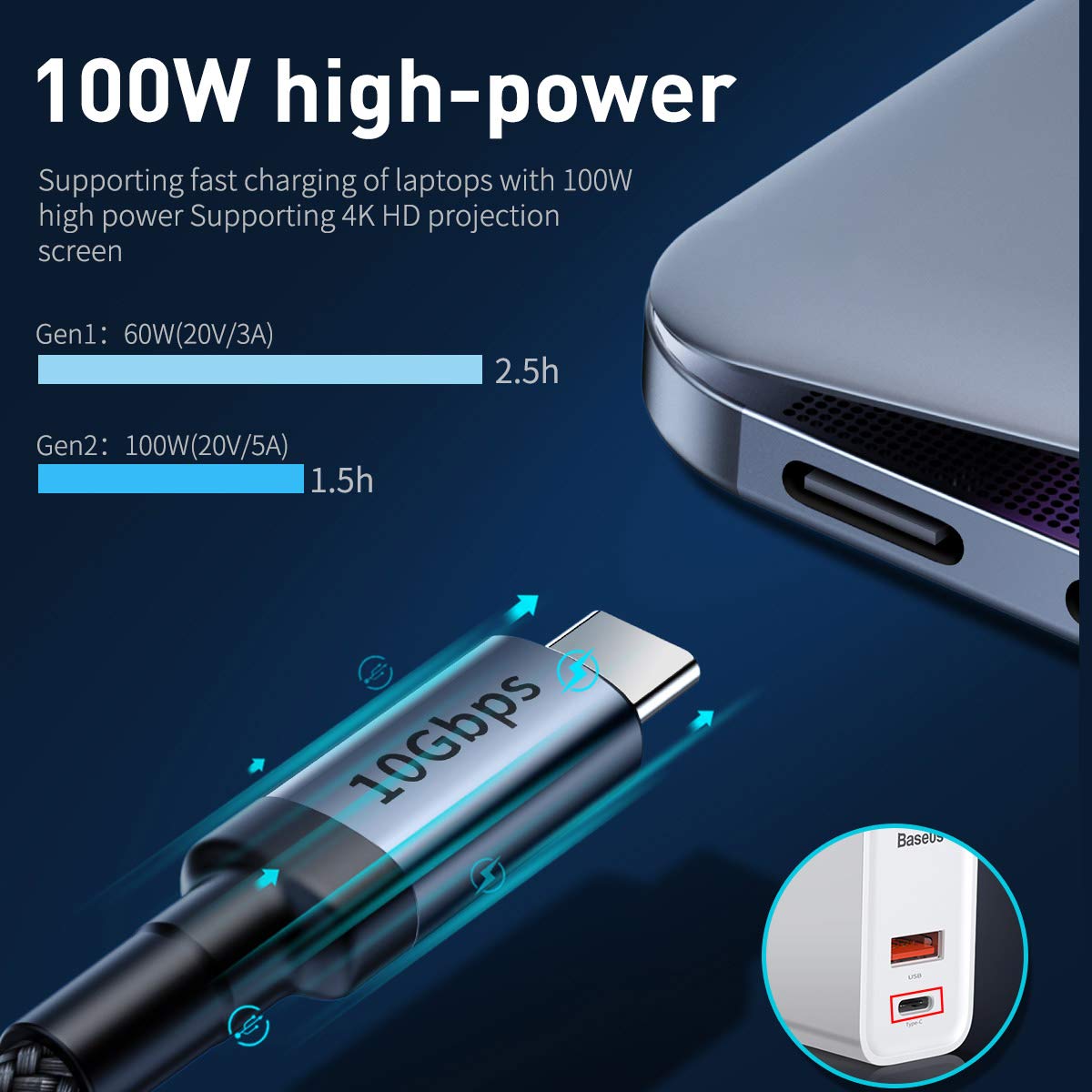 Baseus Cafule Series USB 3.1 Type C to USB C Cable for MacBook 100W/20V 5A Gen 2 PD Quick Charge 4.0 3.0 for Samsung, Apple,Xiaomi USBC USB-C Charger Cord